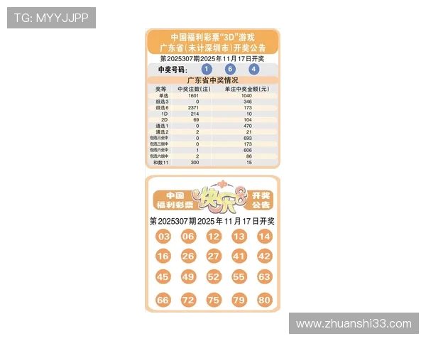 北京快三最新开奖结果今日公布查询 北京快三最新开奖结果今日公布查询